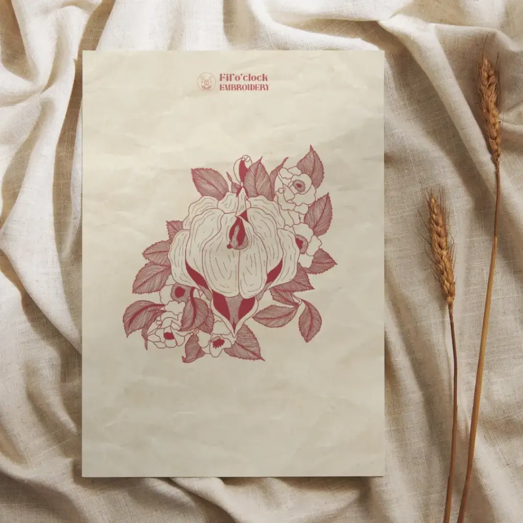 Carte illustrée Fleurs sensuelles - Anatomie