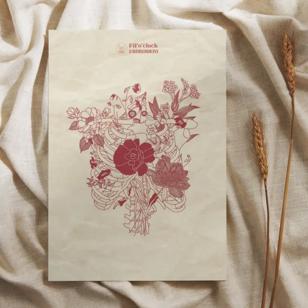 Carte thorax fleuri - Anatomie